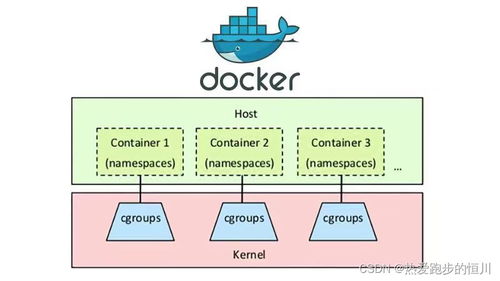 Docker工具实践、Root权限概念与容器安全设置及存储支持的全面解析